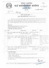 कृषि शाखाकाे सूचना सूचना सूचना